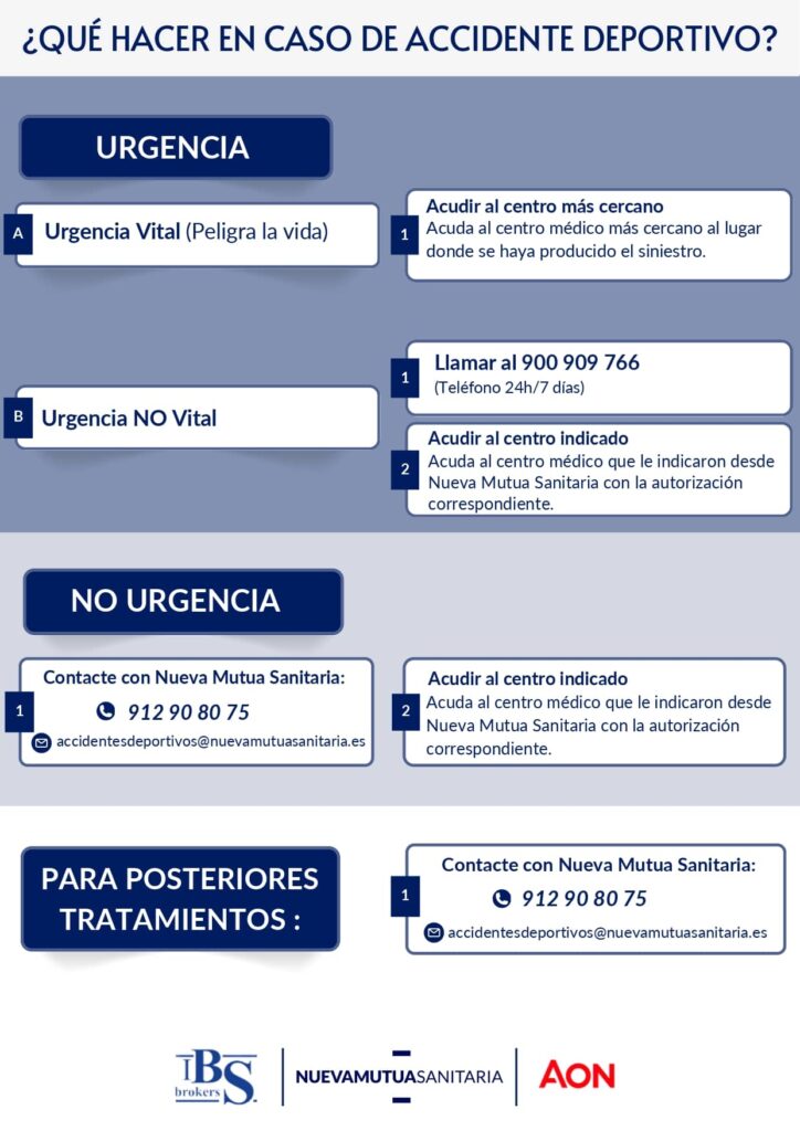 Federación de luchas olímpicas y DD.AA. del Pdo. de Asturias